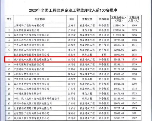 1653981788321189.jpg 20210927155126912691.jpg