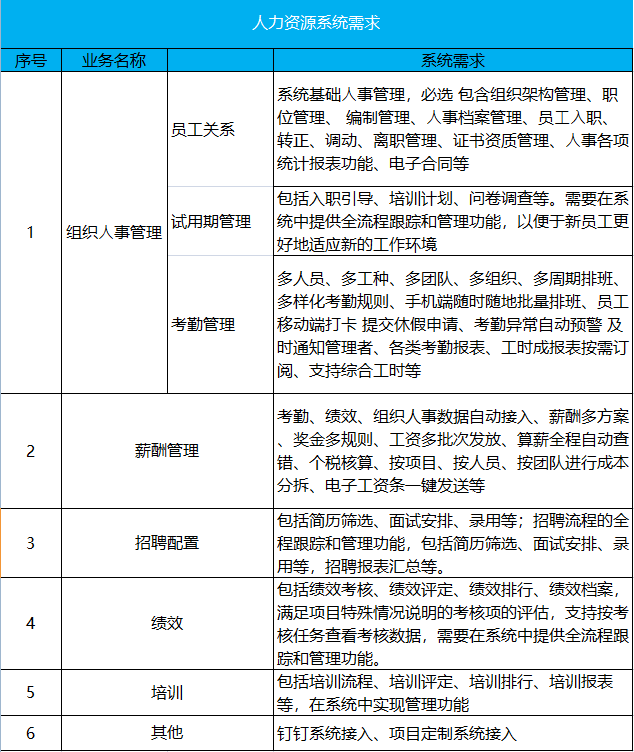 1694680168107299.png FD2E187B-23DF-40ce-8EA9-CC667C97D1BF.png